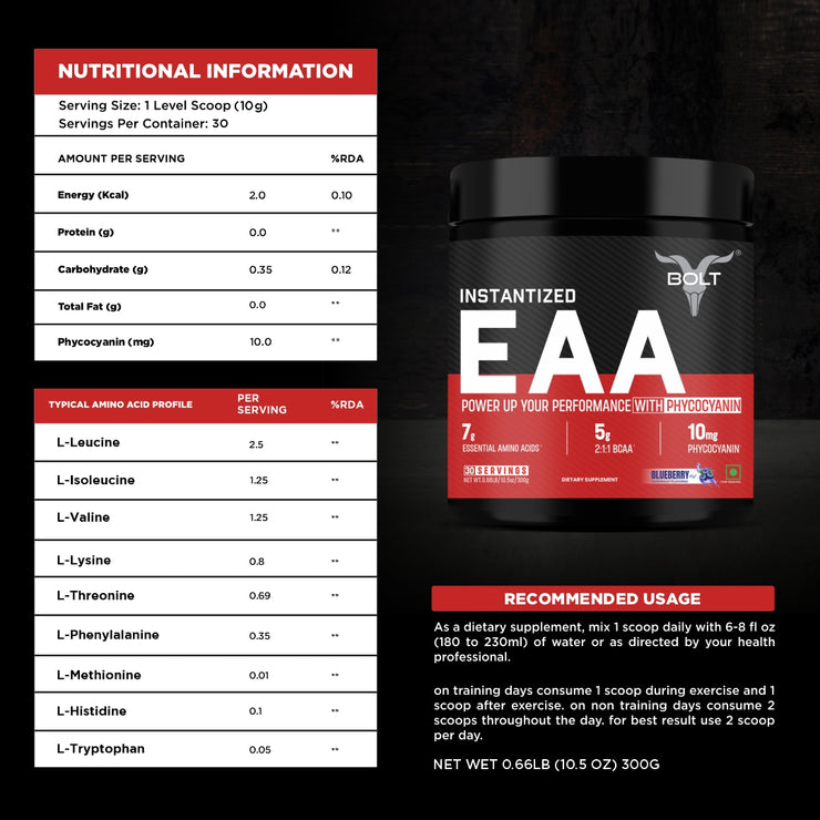 Bolt Instantized EAA | Full Spectrum EAAs & BCAA | All 9 Essential Amino Acids | Intra Workout