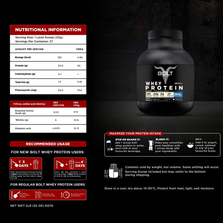 Bolt Whey Protein Powder | With Superfood PHYCOCYANIN | USA Formulation & Origin |Muscle Building | Bone Strength, Immunity, Healthy Skin, Hair & Nails